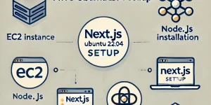 aws-ubuntu-2204-nextjs