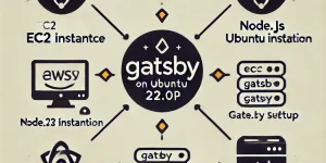 aws-ubuntu-gatsby-setup